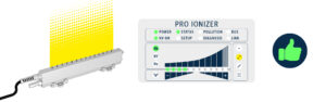 Das Bild zeigt den PRO IONIZER mit seiner revolutionären patentierte Performance Control. Durch diese Innovation können alle angeschlossenen Entladekomponenten separat überwacht werden, wobei farbige LEDs den aktuellen Status und Verschmutzungsgrad anzeigen. Die Status-LED leuchtet grün, was eine optimale Leistung signalisiert – keine relevante Verschmutzung und ideale Entladefunktion.